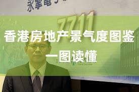 香港房地产景气度图鉴 一图读懂